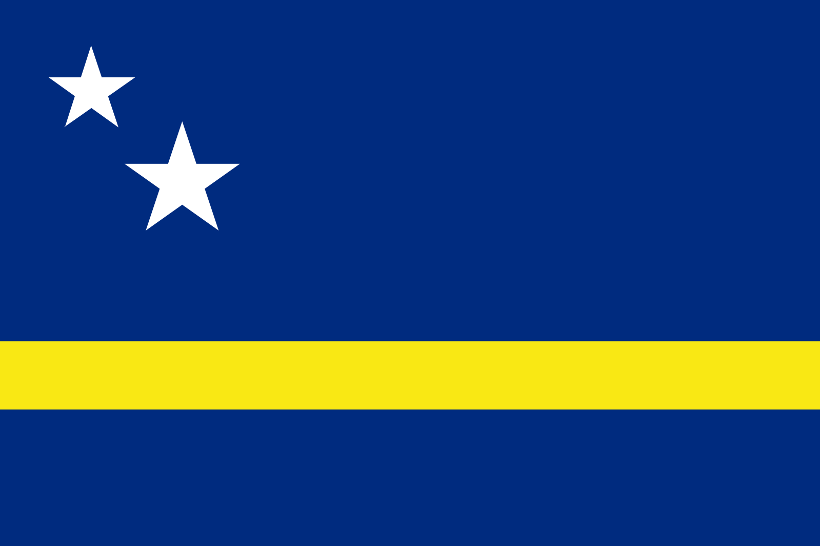 Aruba flag